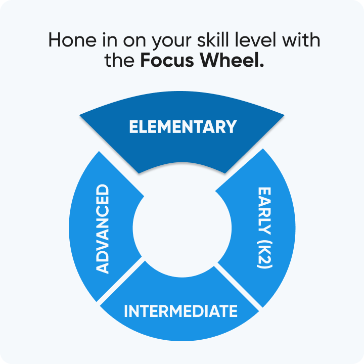 RENEW First In Math Individual Subscription (6mo)