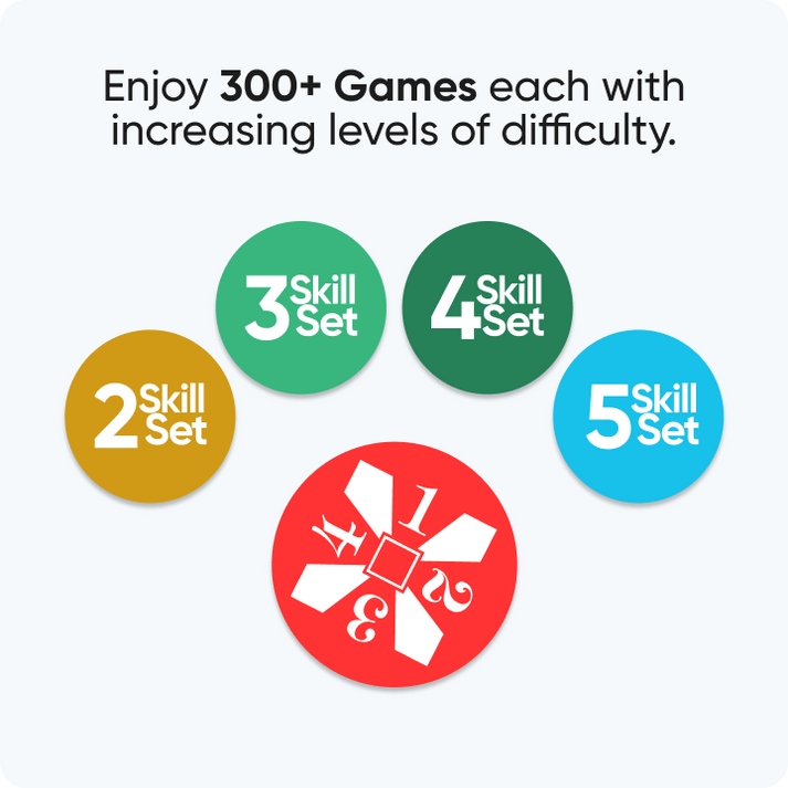 First in Math Individual Subscription (12 Months) – 24 Game Shop