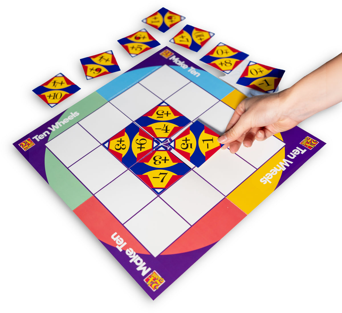 Hands On! Take Home Kit